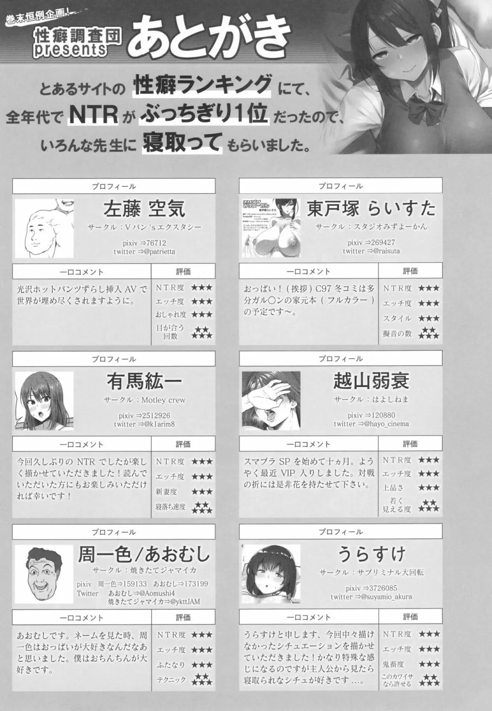 とあるサイトの性癖ランキングにて、全年代でNTRがぶっちぎり1位だったので、いろんな女の娘を寝取ってもらいました。 84ページ