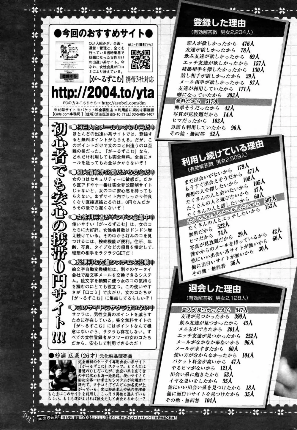 漫画ばんがいち 2007年2月号 255ページ