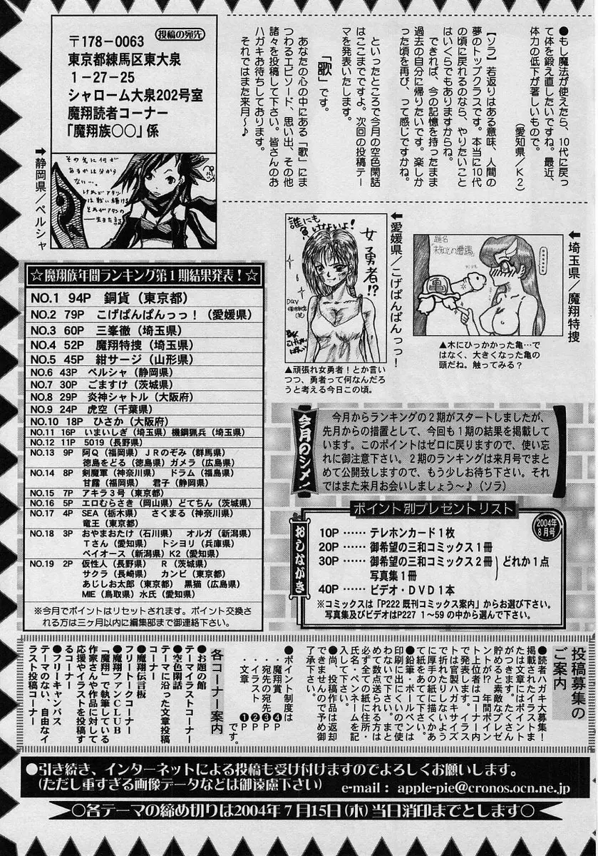 コミック・マショウ 2004年8月号 232ページ