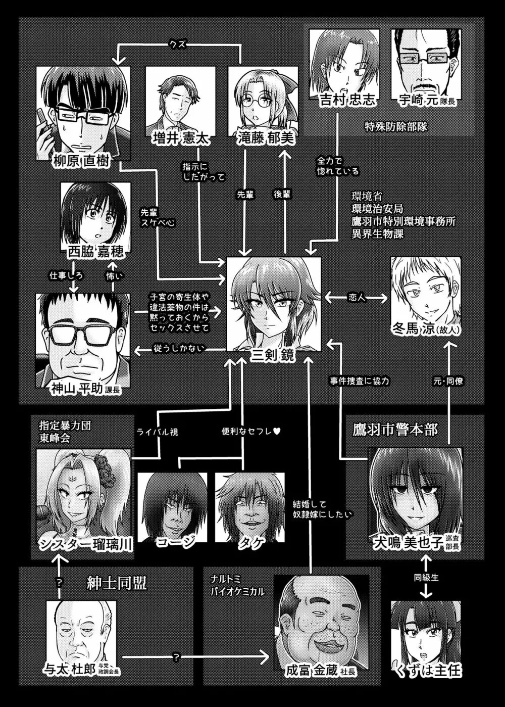 番犬 BANKEN – 環境治安局捜査官 三剣鏡 32ページ