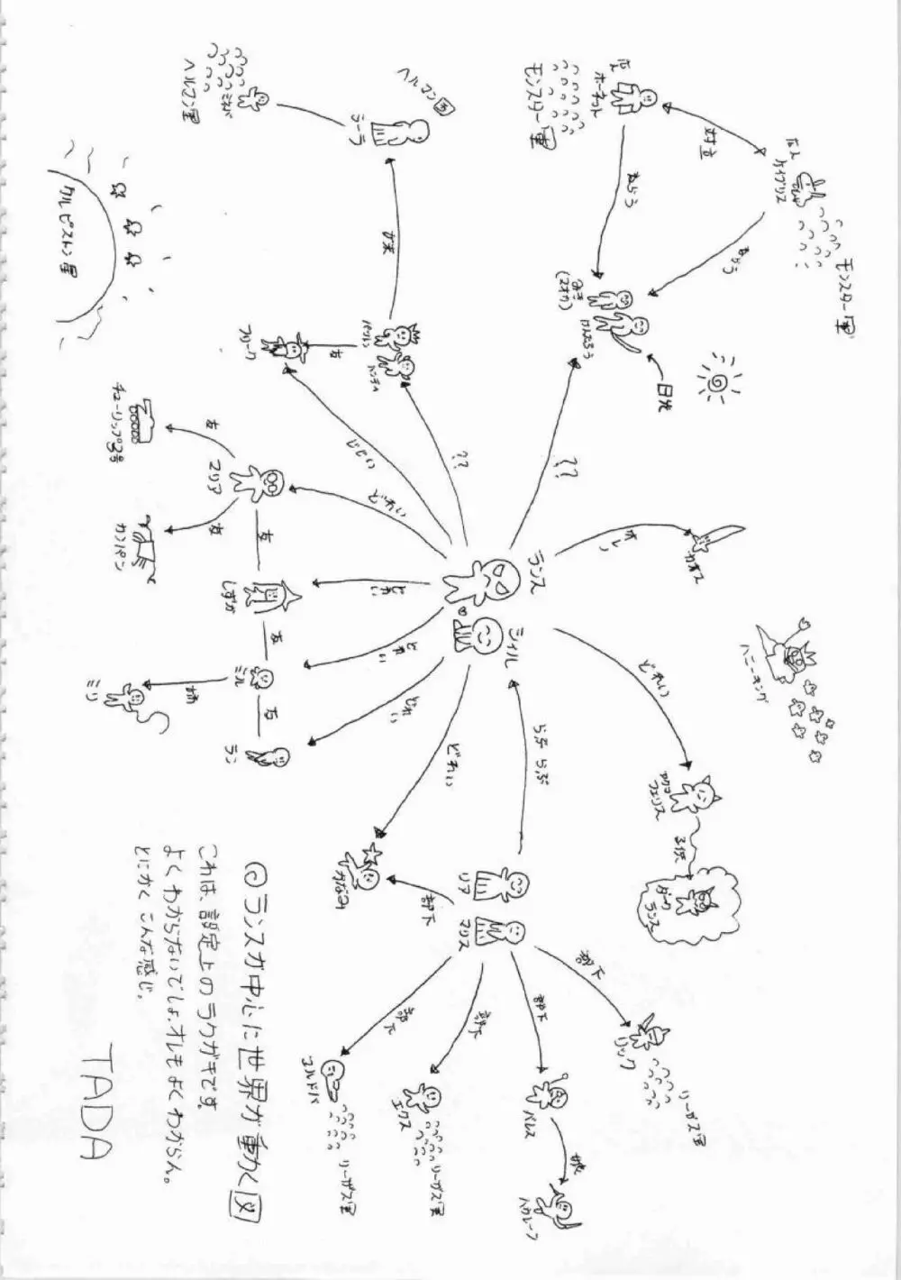 鬼畜王ランス初回本 149ページ