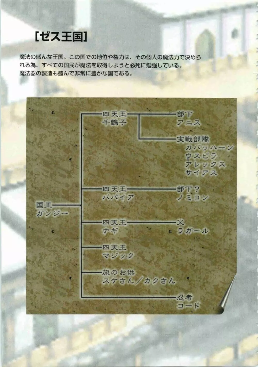 鬼畜王ランス初回本 68ページ