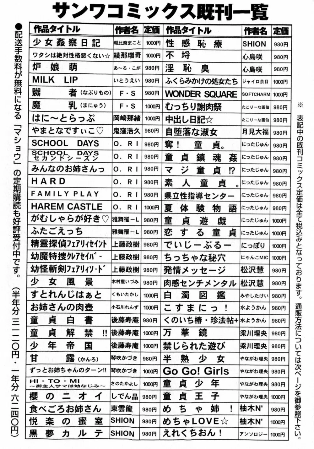 コミック・マショウ 2010年6月号 250ページ