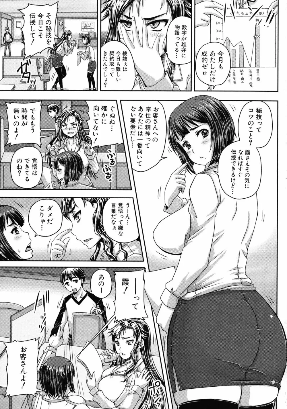 調教→屈服→肉奴隷 133ページ