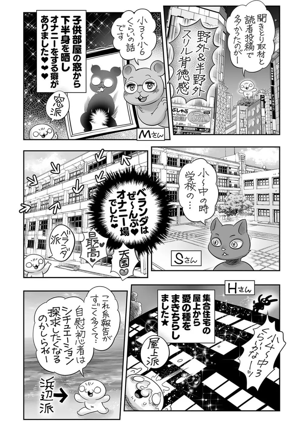 コミックマショウ 2023年2月号 246ページ