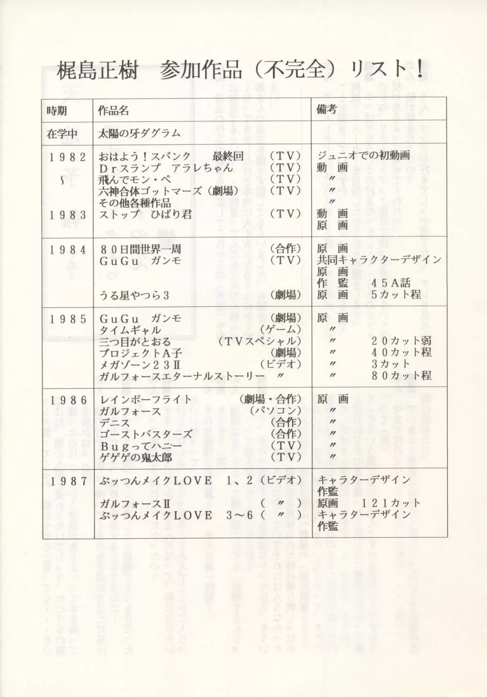 のんたん・キー坊 天地予報 24ページ