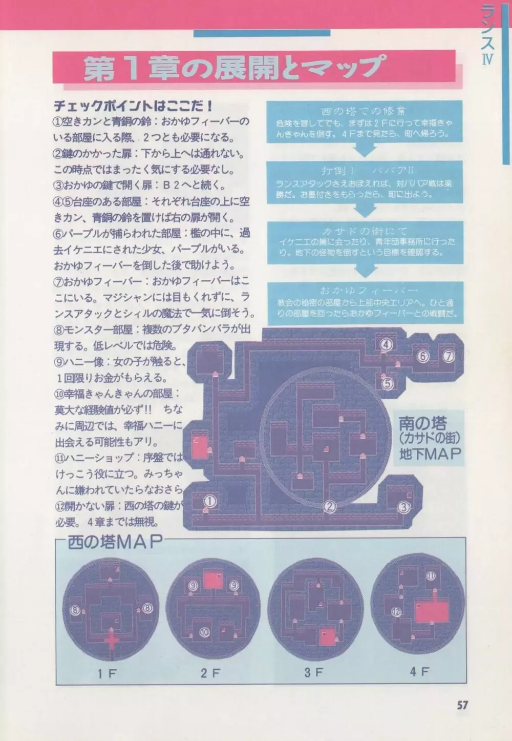 アリスソフト公式完全必勝ガイド 62ページ