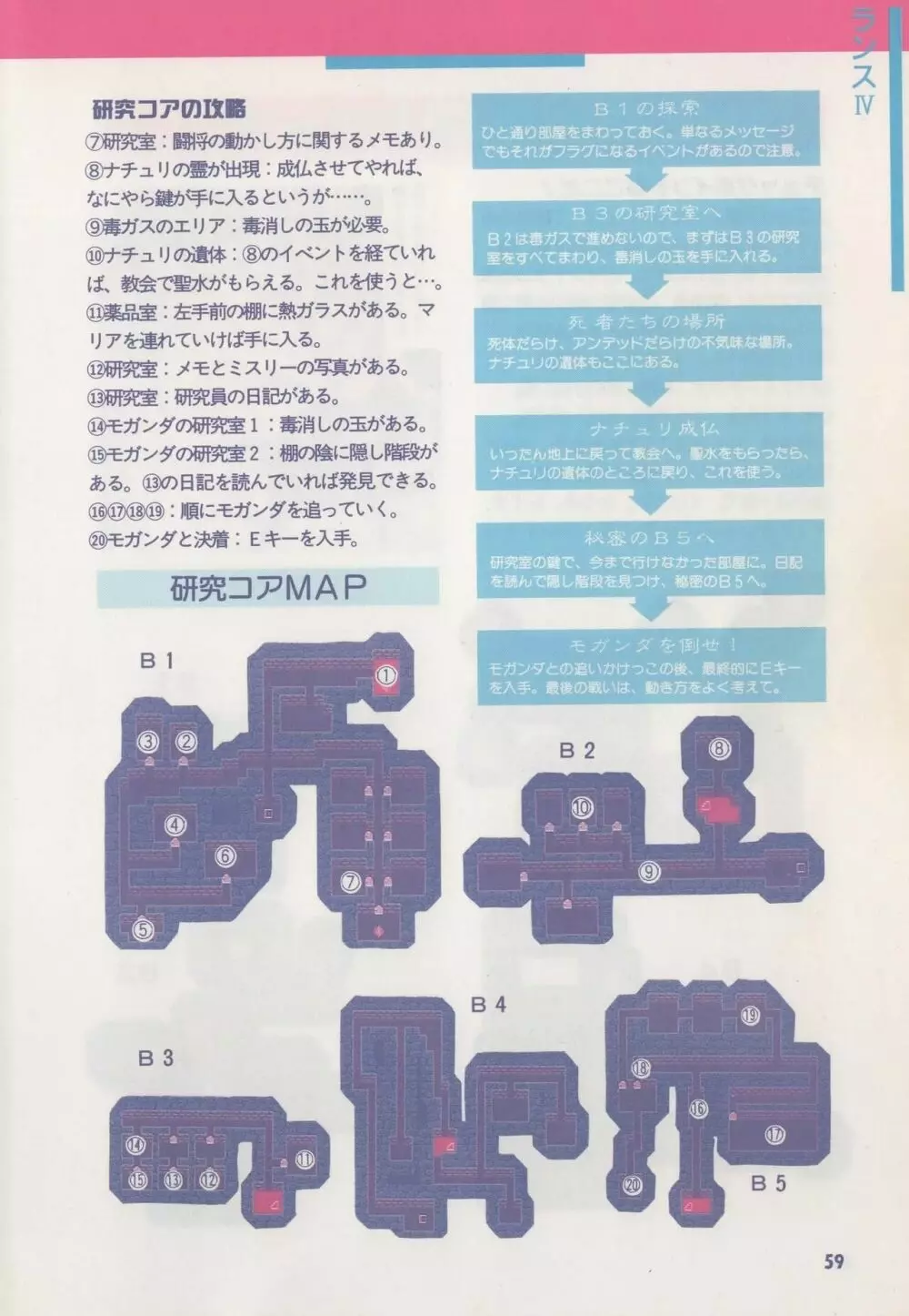 アリスソフト公式完全必勝ガイド 64ページ