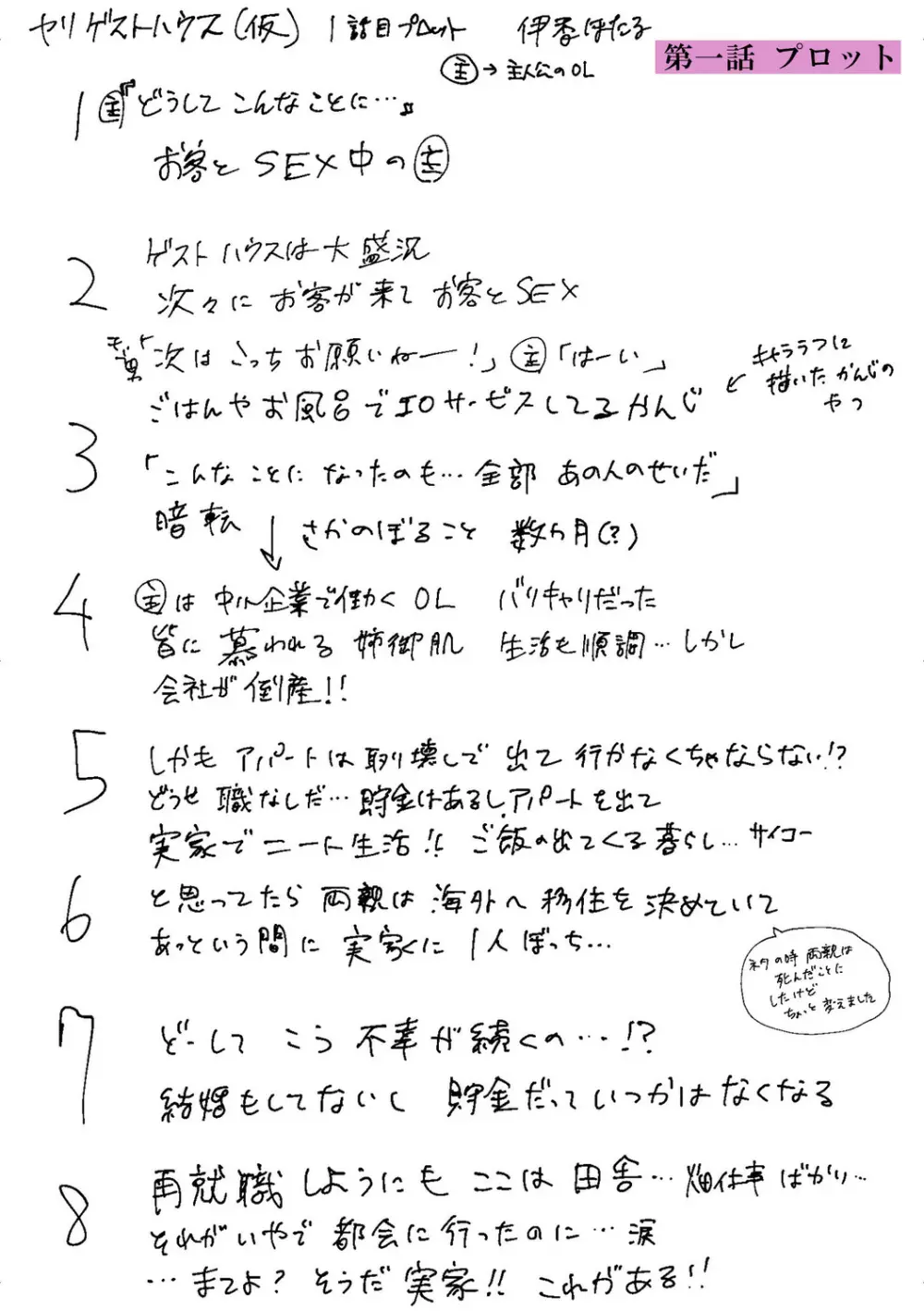 ハメられゲストハウス〜裏サイトの口コミでヤレる女主人と話題になってしまいました〜 170ページ