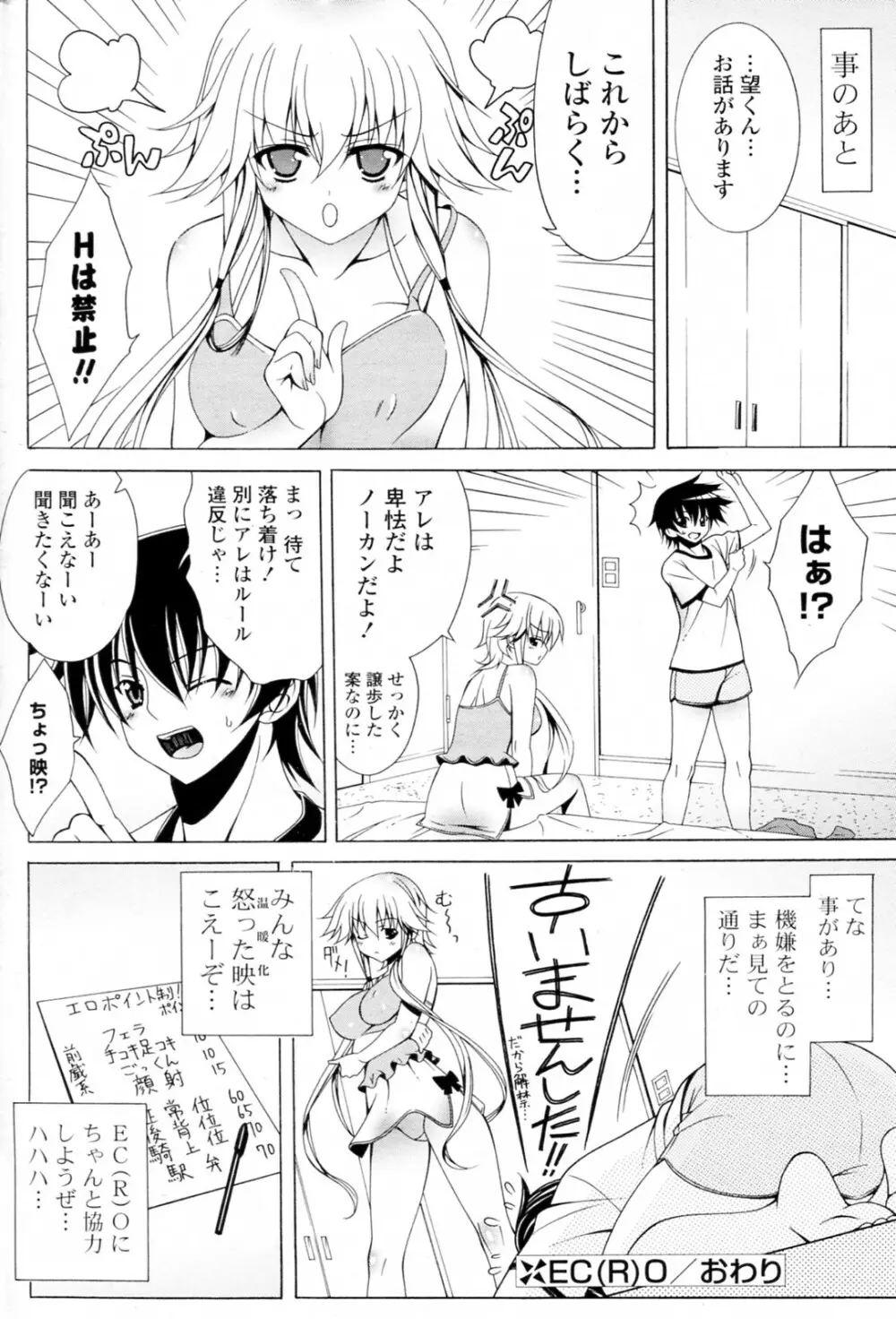 [Lapis Lazuli] EC(R)O!! (COMIC ポプリクラブ 2010年04月号) 20ページ