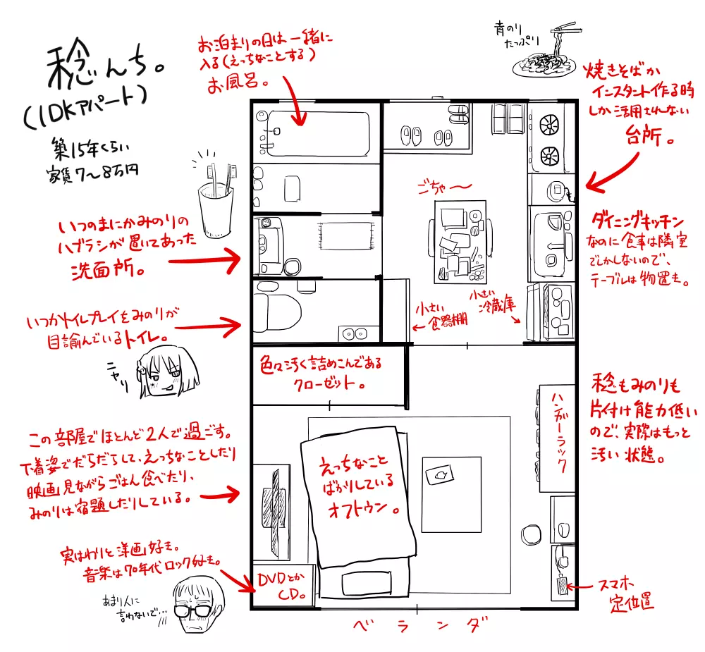 おじさんと少女の歳の差漫画② 50ページ