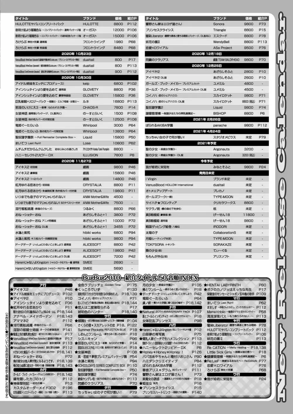 BugBug 2020年10月号 145ページ