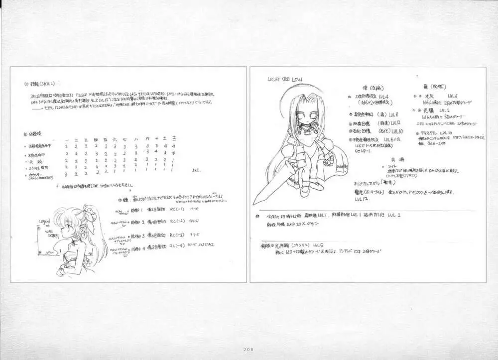 織音計画特別版 209ページ