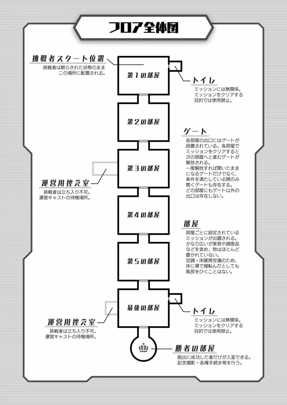 スケベな部屋からの脱出 2ページ