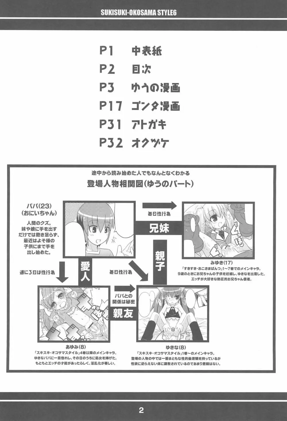 スキスキ・オコサマスタイル6 4ページ