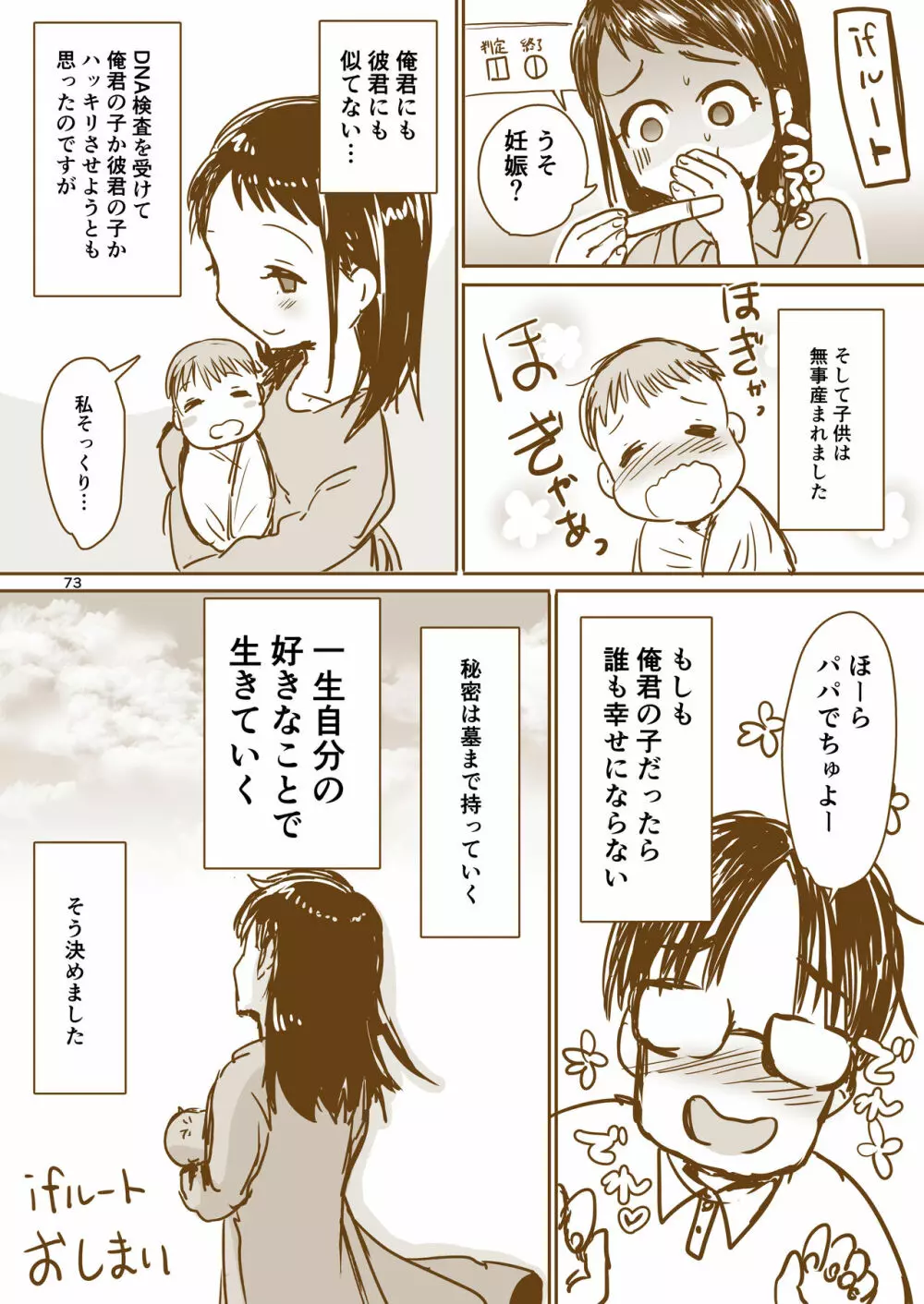 理解のある彼女ちゃん 74ページ