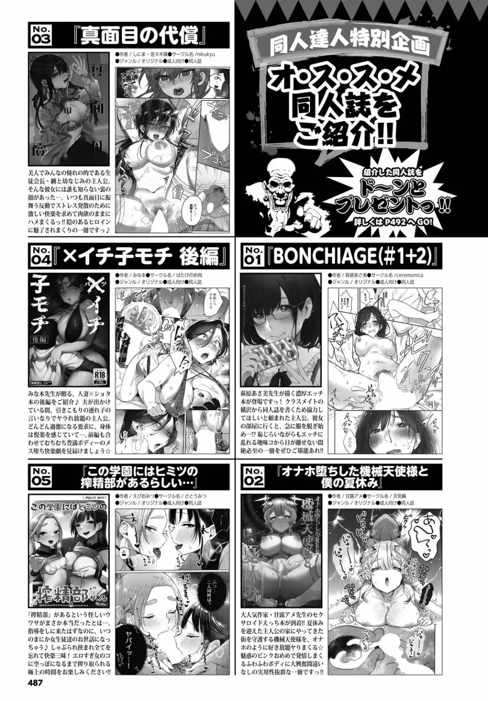 COMIC BAVEL 2023年3月号 487ページ