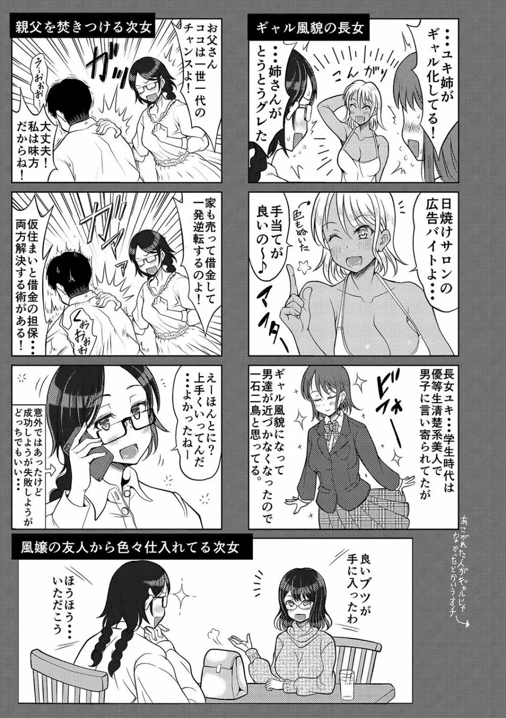 姪っ子×3と毎日お当番セックス 206ページ