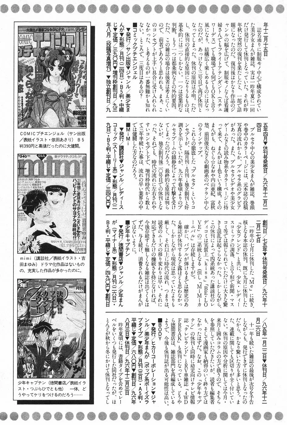 漫画ホットミルク 1997年4月号 142ページ