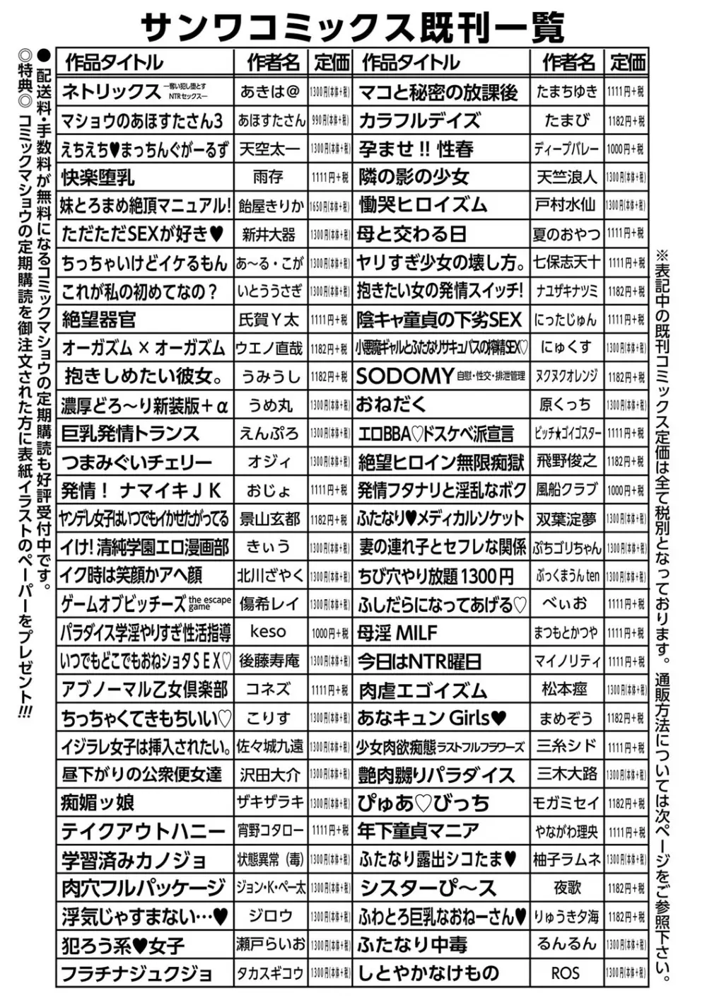 コミックマショウ 2023年5月号 250ページ