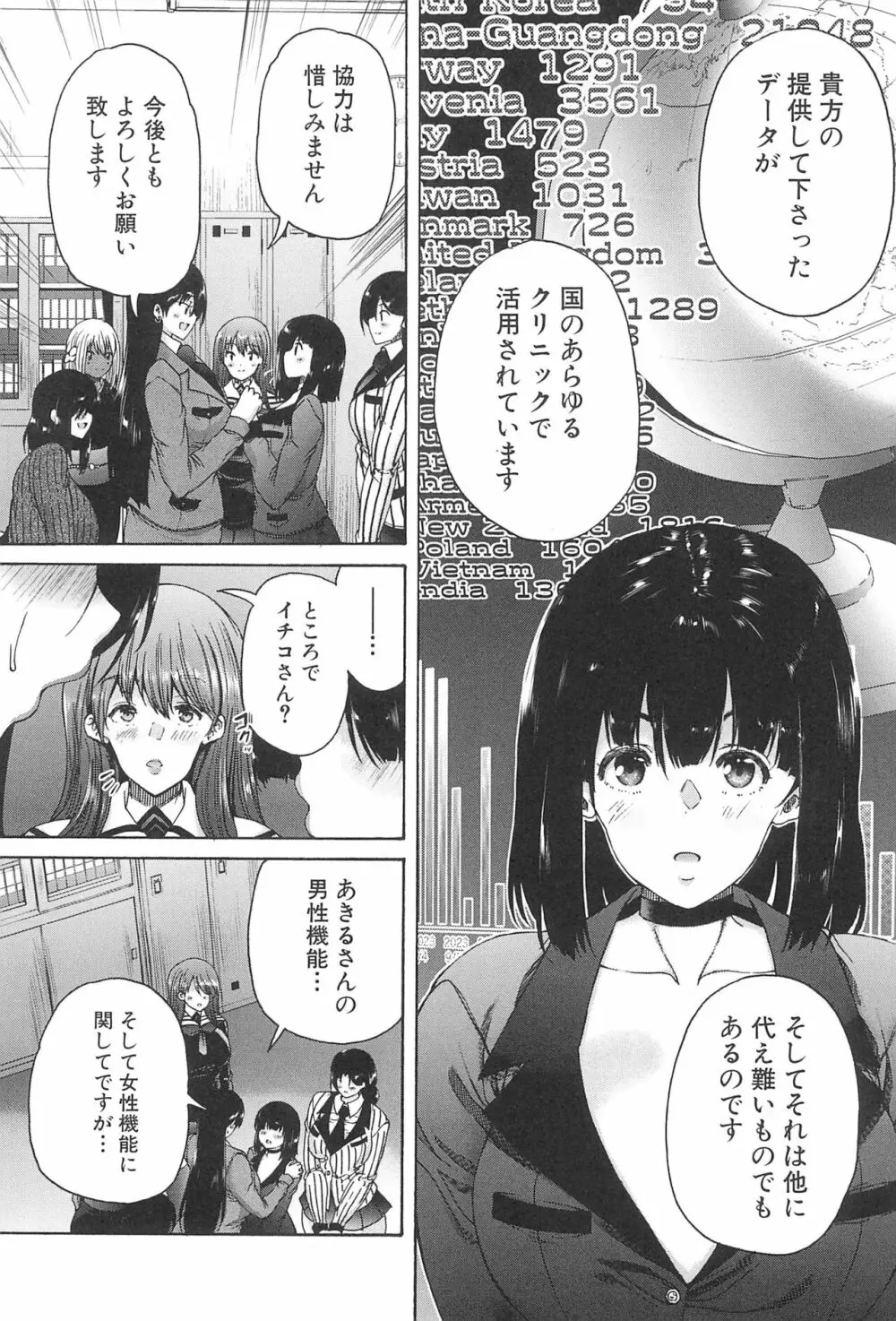 ふたなり娘と学園ハーレム 151ページ