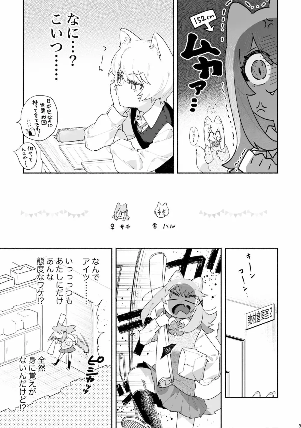 ♂が受け。ネコちゃん×ネコくん 4ページ