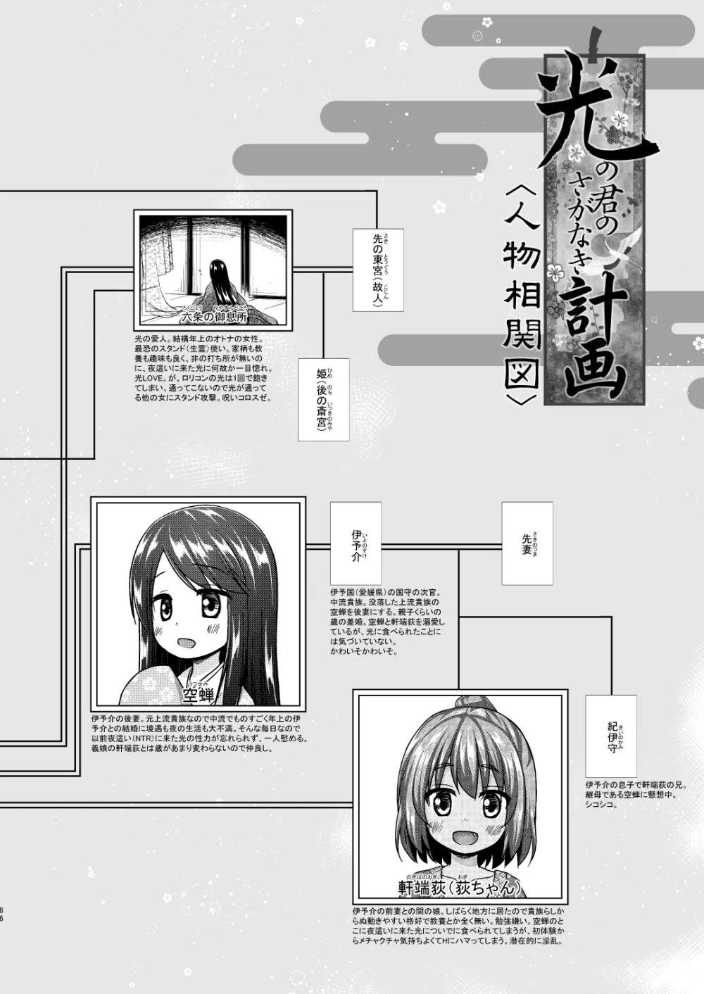 光の君のさがなき計画 <総集編> 66ページ