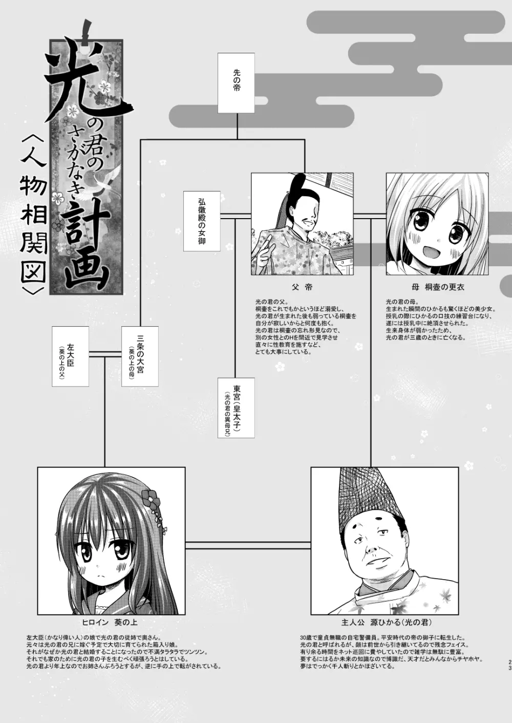 光の君のさがなき計画 <総集編> 22ページ