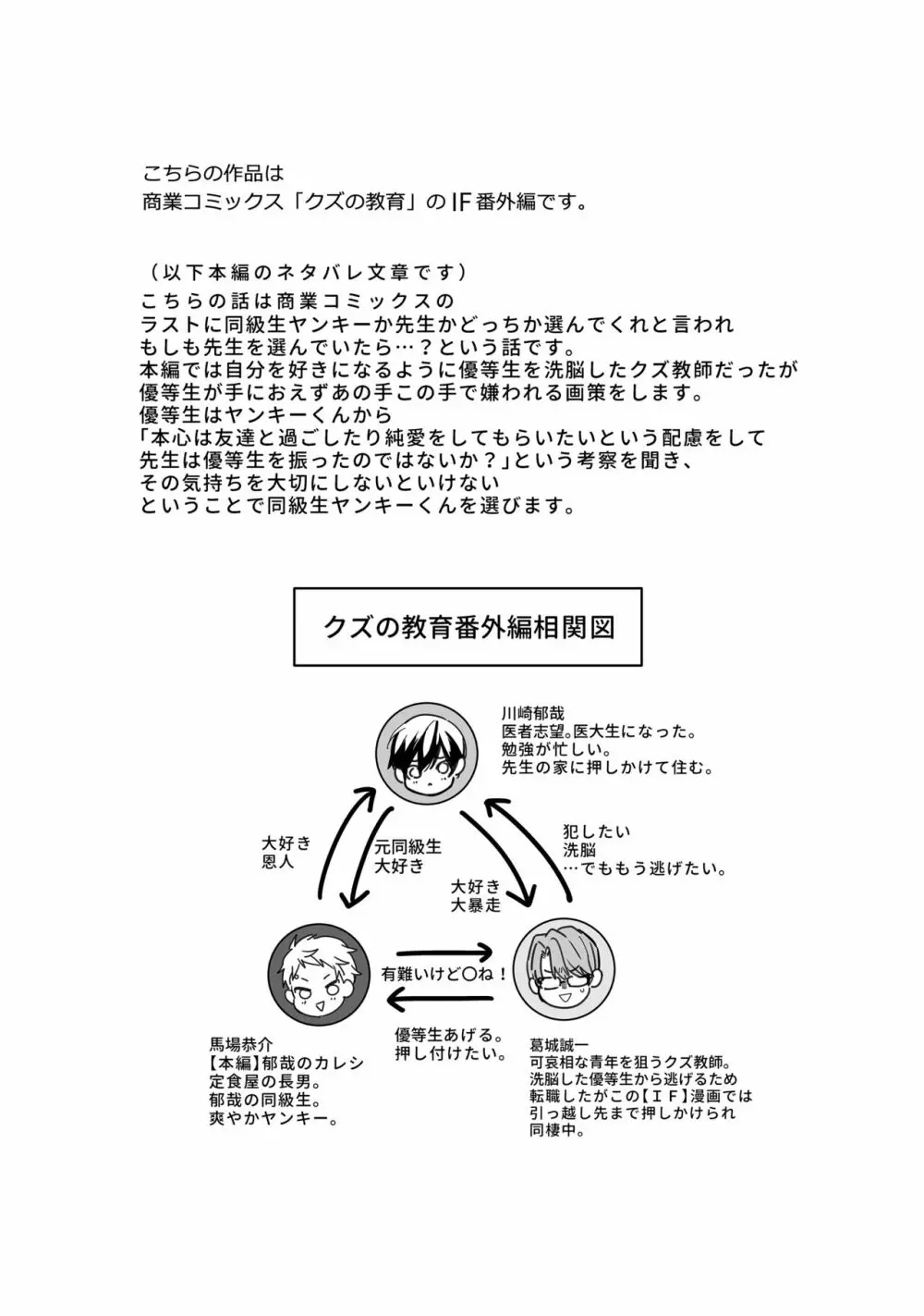 優等生はクズの教育を終わりたくない 84ページ