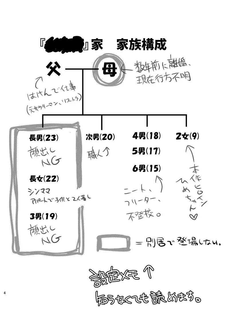 貧困ロリータ総集編 27ページ