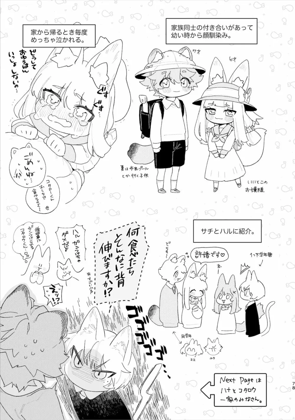 ♂が受け。キツネちゃん×タヌキくん 79ページ