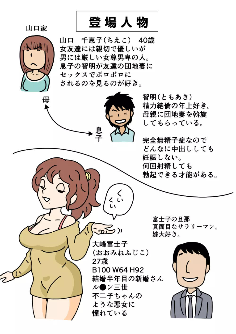 モブ顔の好色団地妻たち・5新婚のふじこさん 2ページ