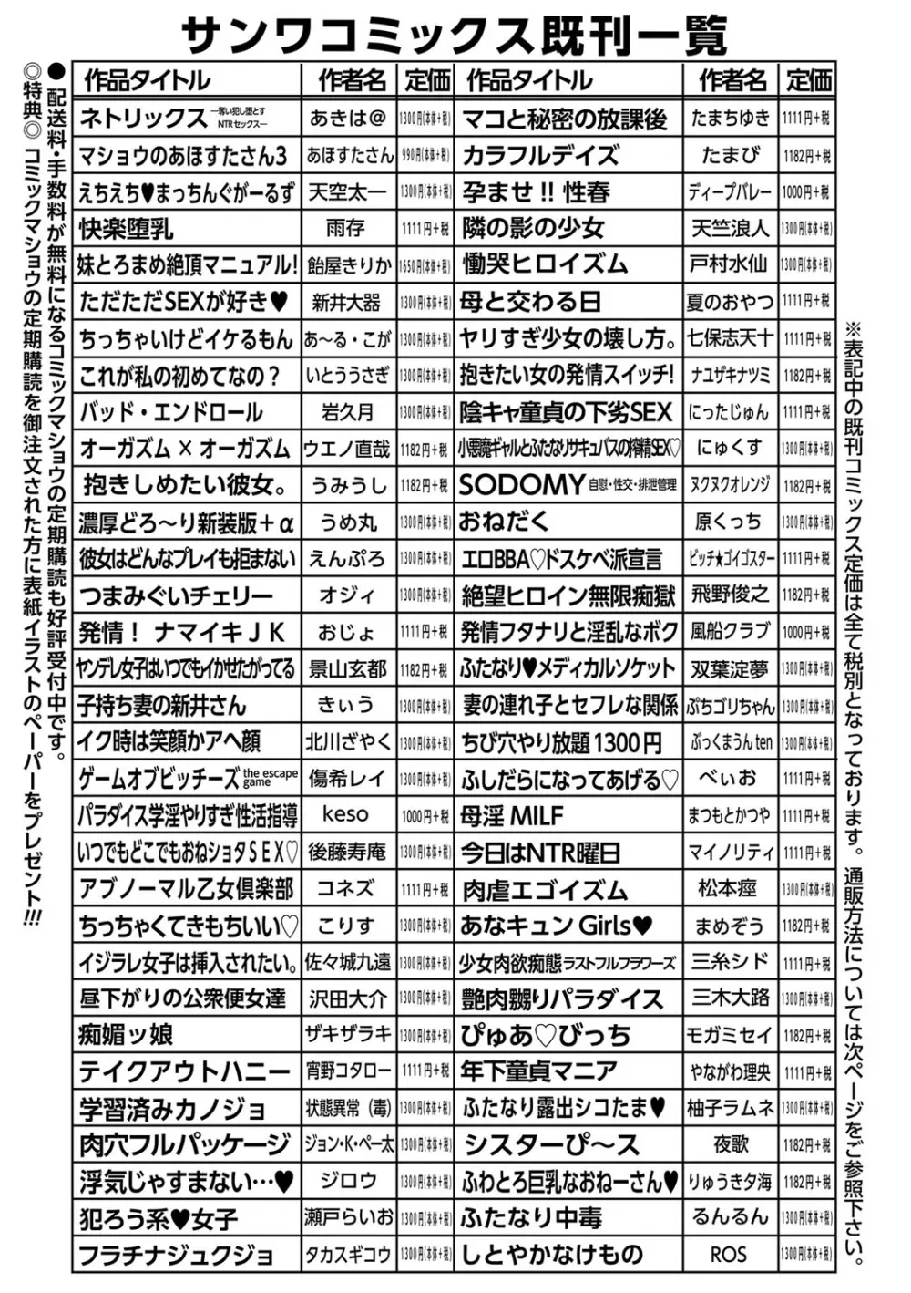 コミックマショウ 2023年7月号 250ページ