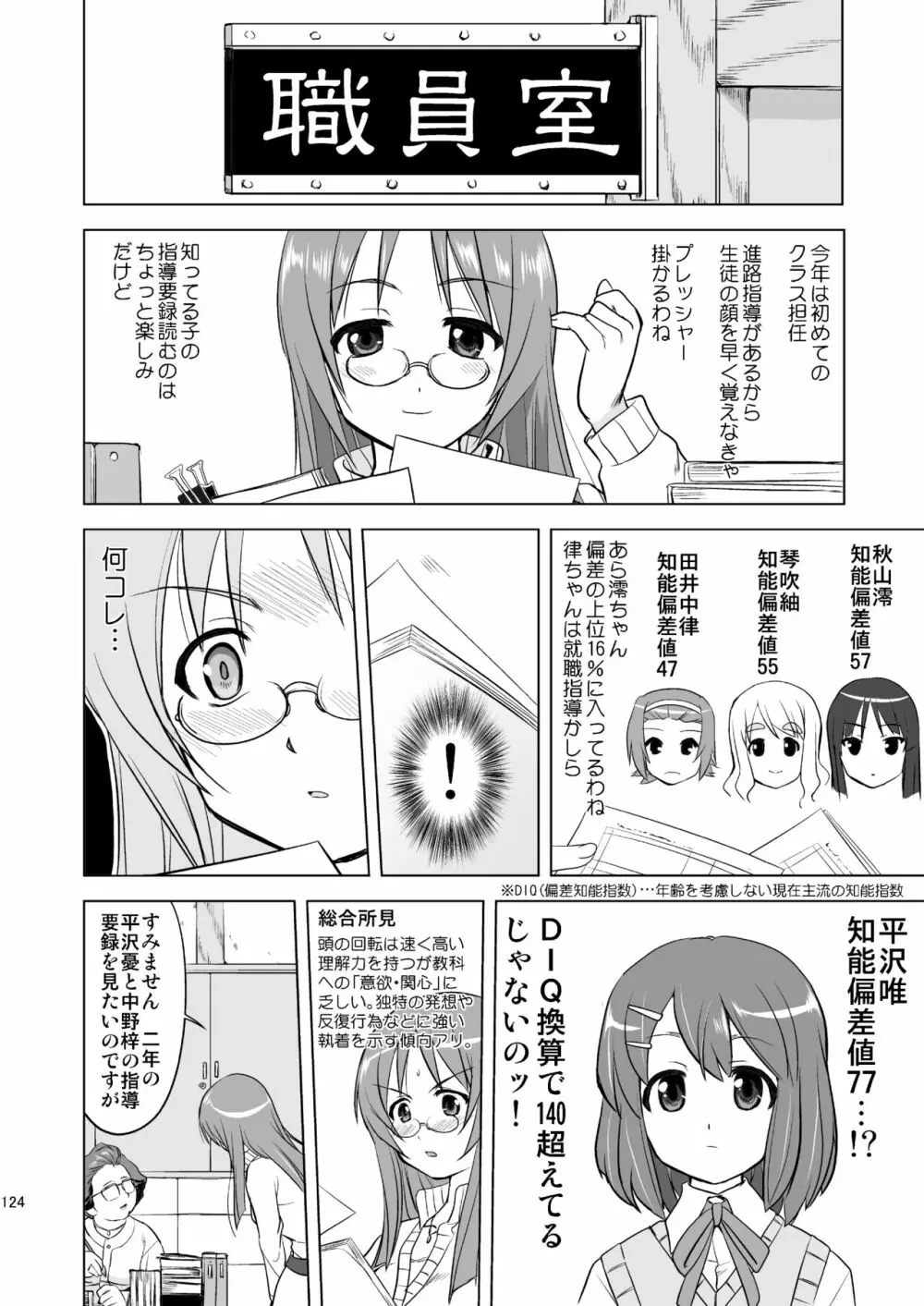 けいおん3部作 124ページ