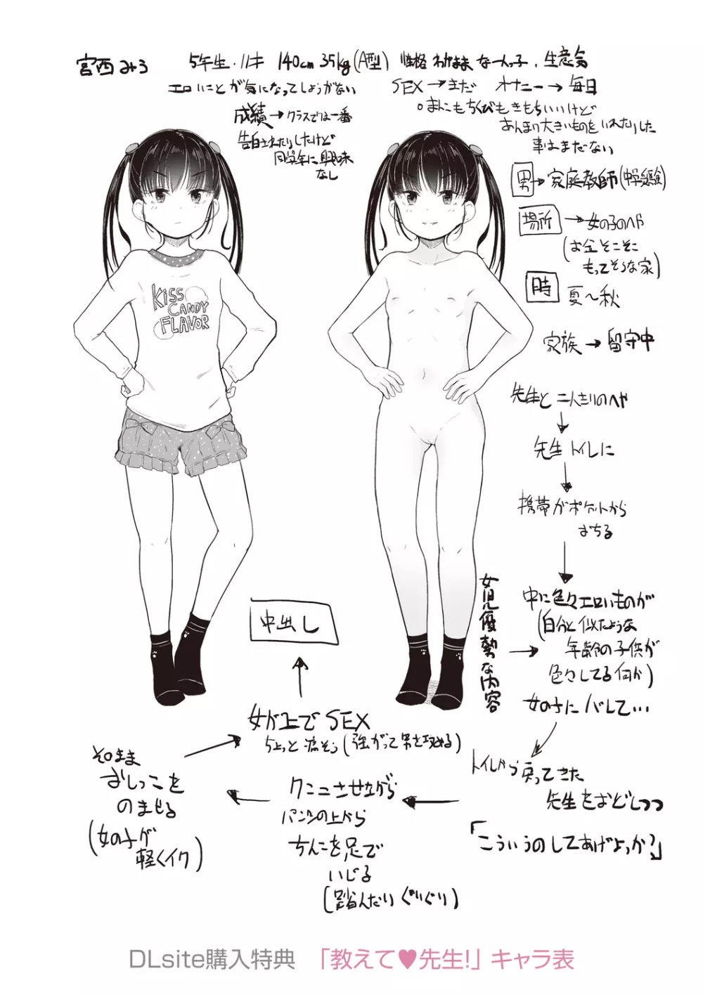 ちいさなカラダの抱き心地♡ 218ページ