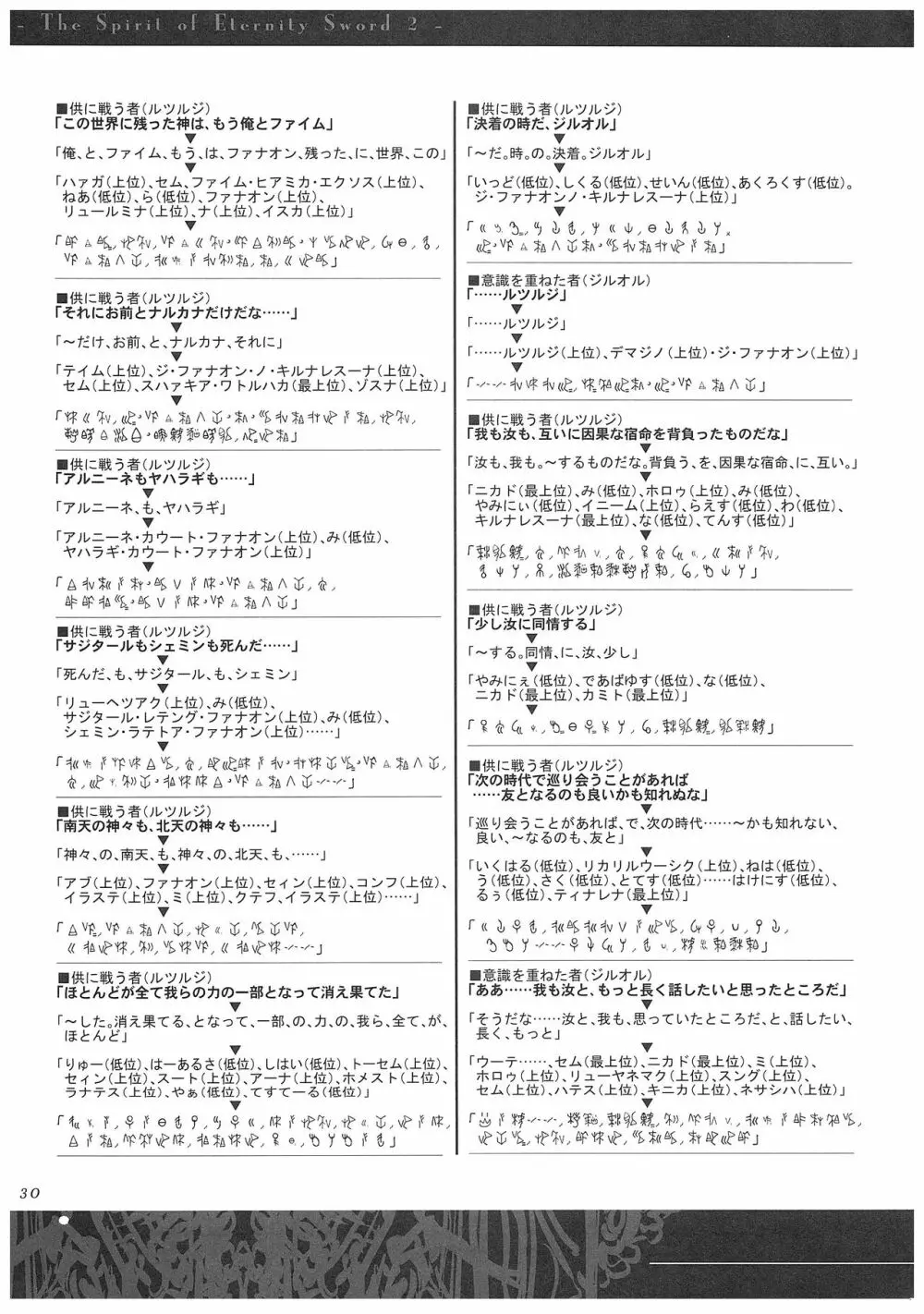 聖なるかな オフィシャル設定資料集 112ページ