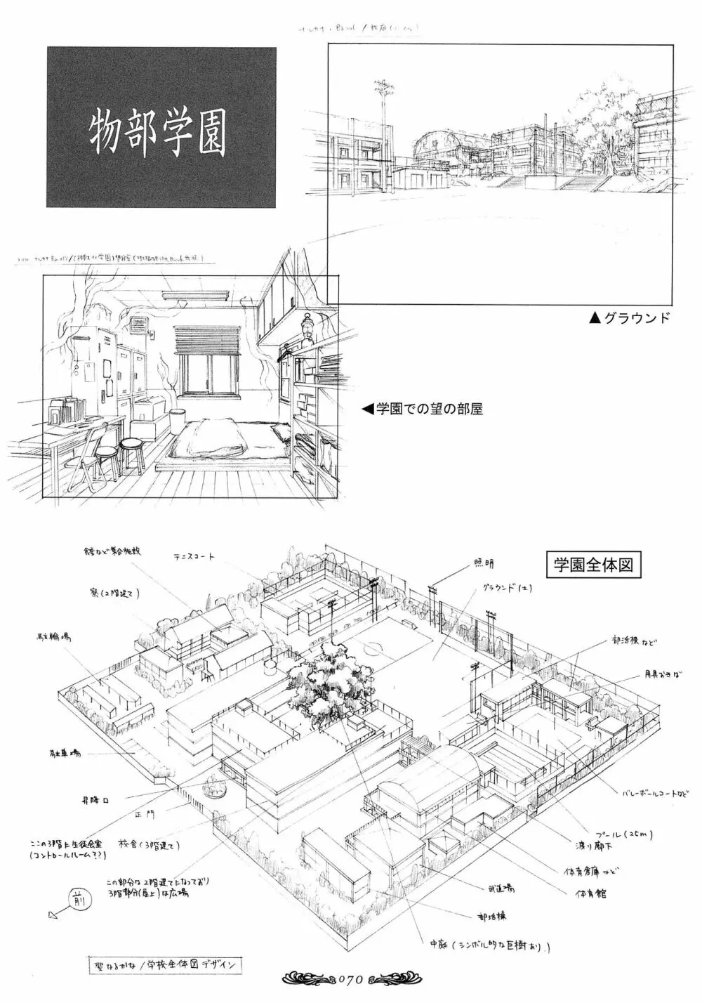 聖なるかな オフィシャル設定資料集 71ページ