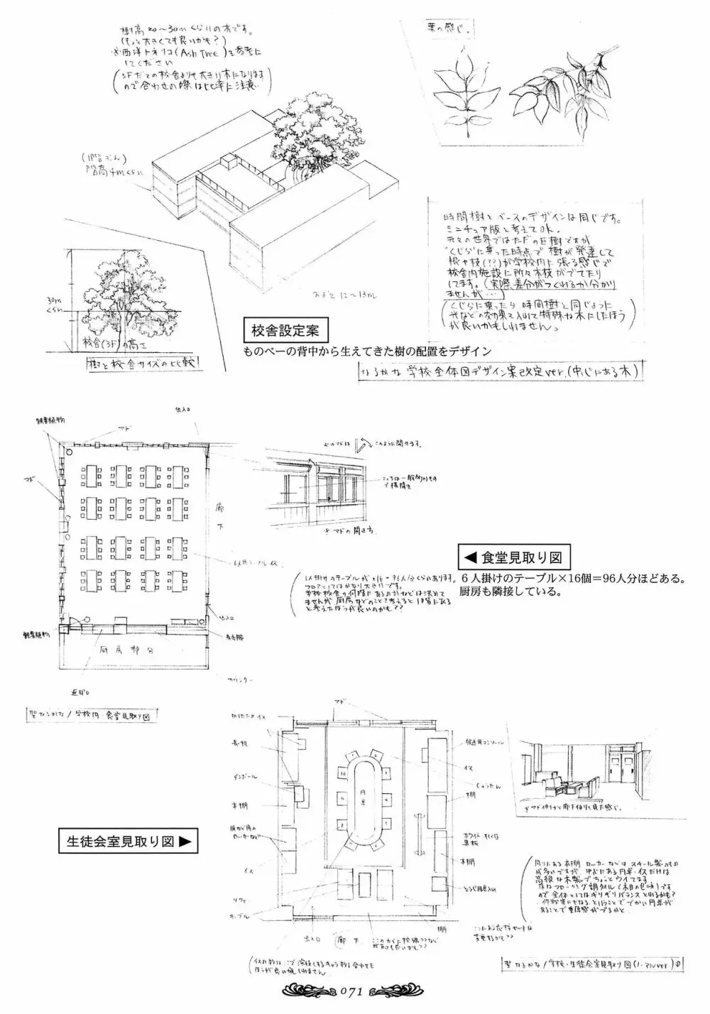 聖なるかな オフィシャル設定資料集 72ページ