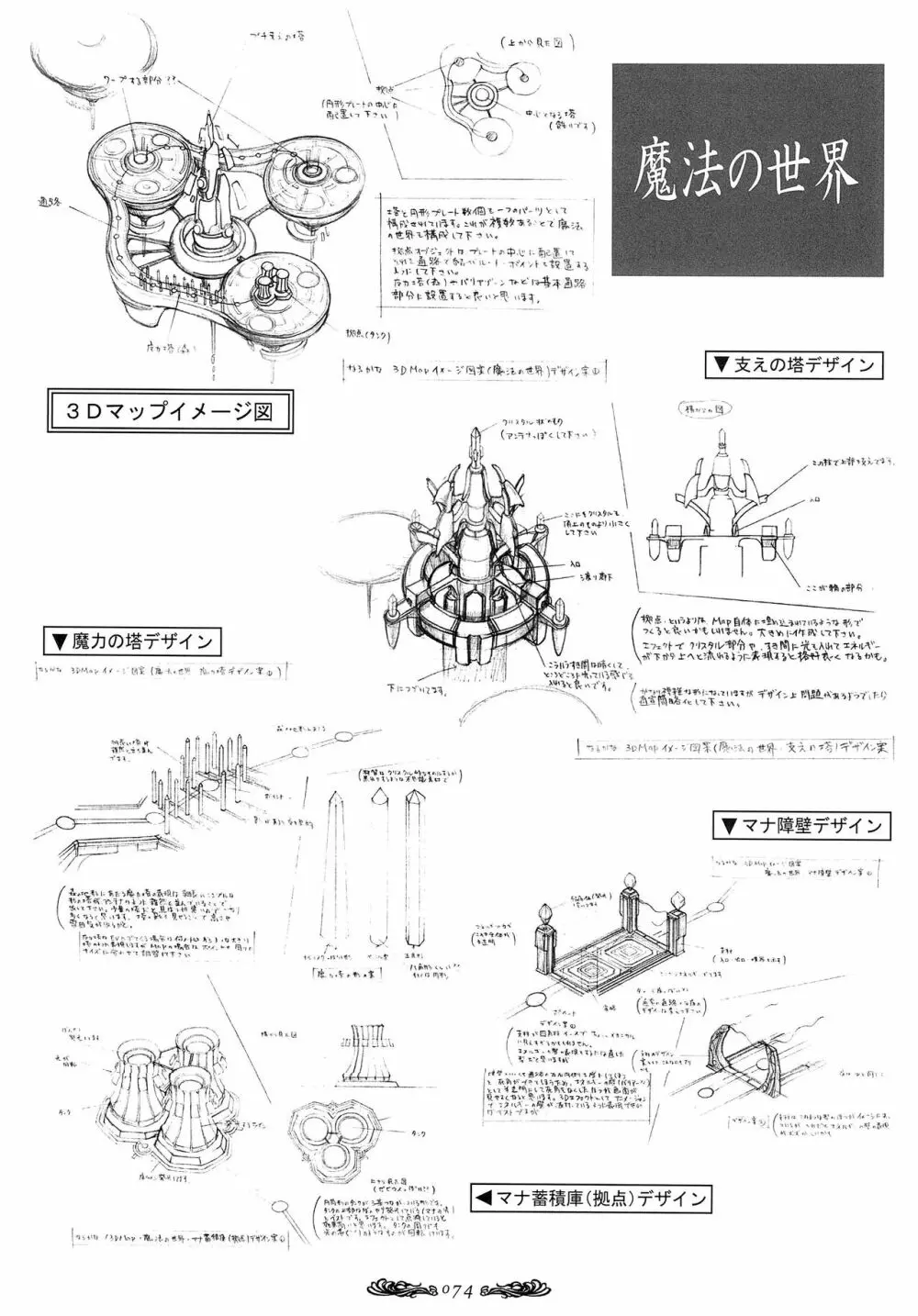 聖なるかな オフィシャル設定資料集 75ページ