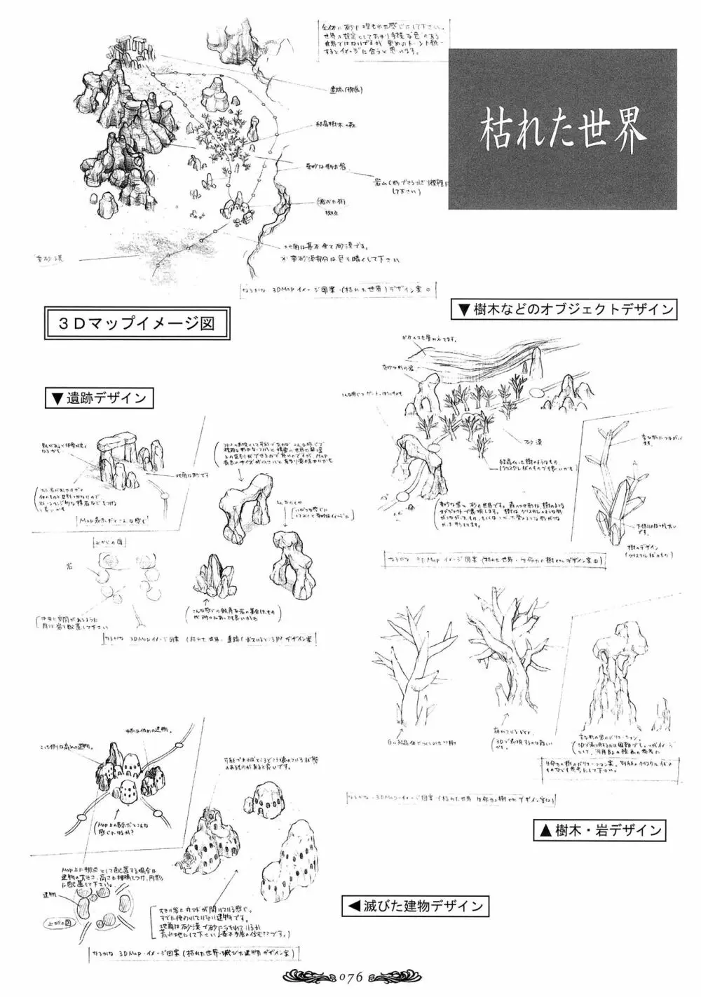 聖なるかな オフィシャル設定資料集 77ページ