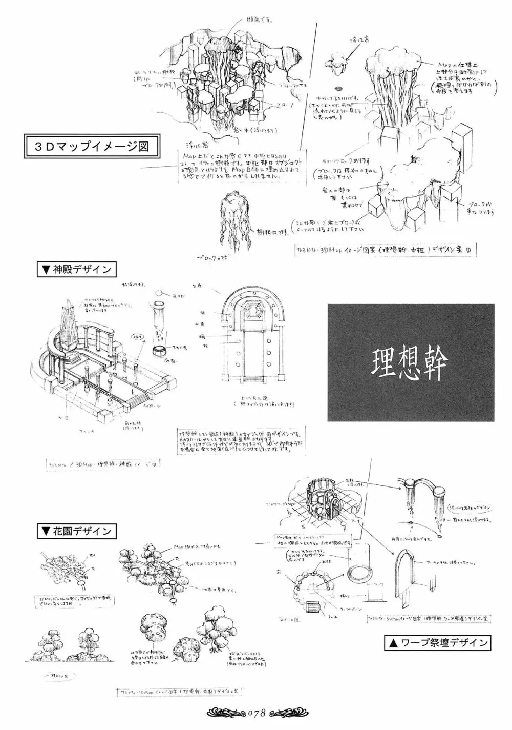 聖なるかな オフィシャル設定資料集 79ページ