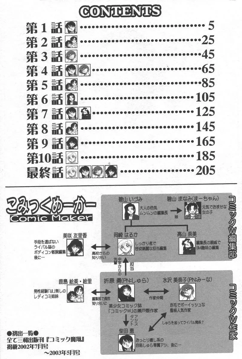 こみっくめーかー 229ページ