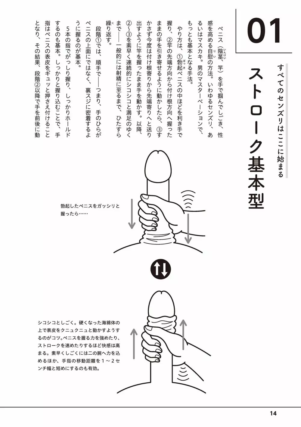 男の自慰・オナニー完全マニュアル イラスト版……おなプレ - 商業誌 - エロ漫画 momon:GA（モモンガッ!!）