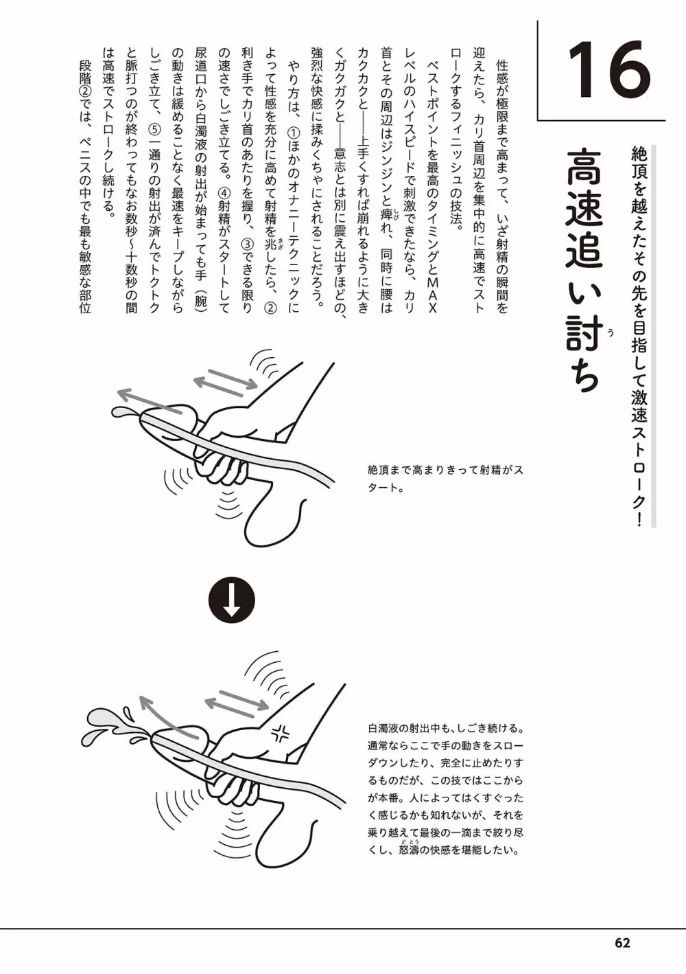 男の自慰・オナニー完全マニュアル イラスト版……おなプレ 64ページ