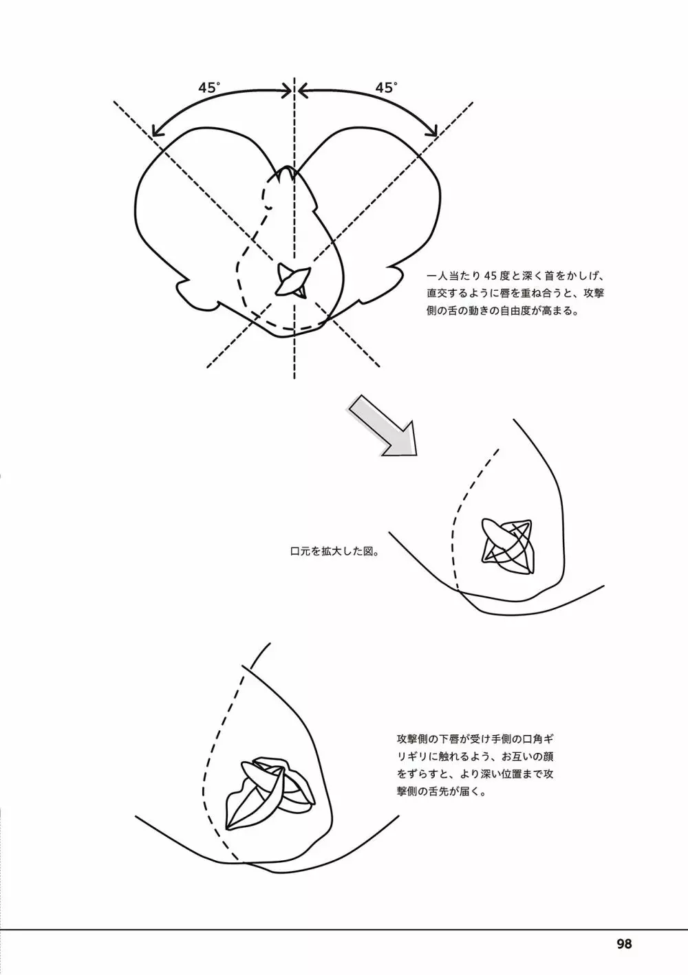 唇と舌の性感開発・キス完全マニュアル イラスト版……とろキス 100ページ