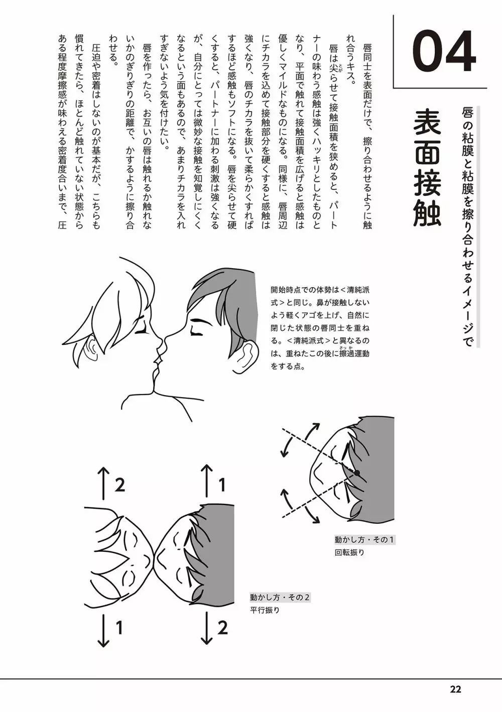 唇と舌の性感開発・キス完全マニュアル イラスト版……とろキス 24ページ