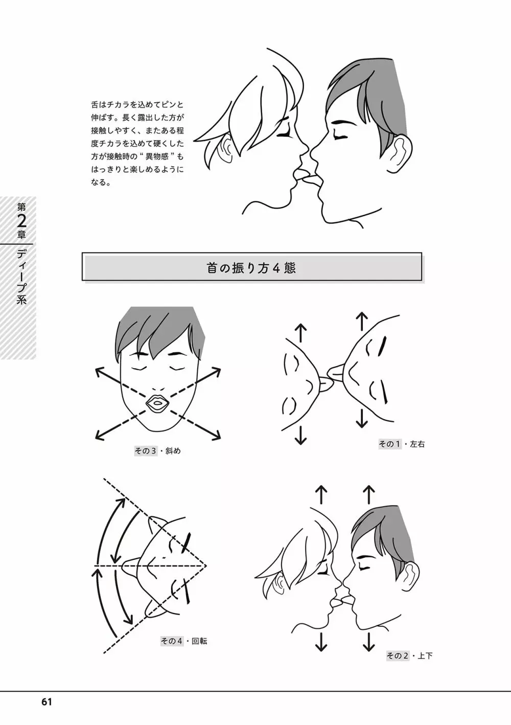 唇と舌の性感開発・キス完全マニュアル イラスト版……とろキス 63ページ