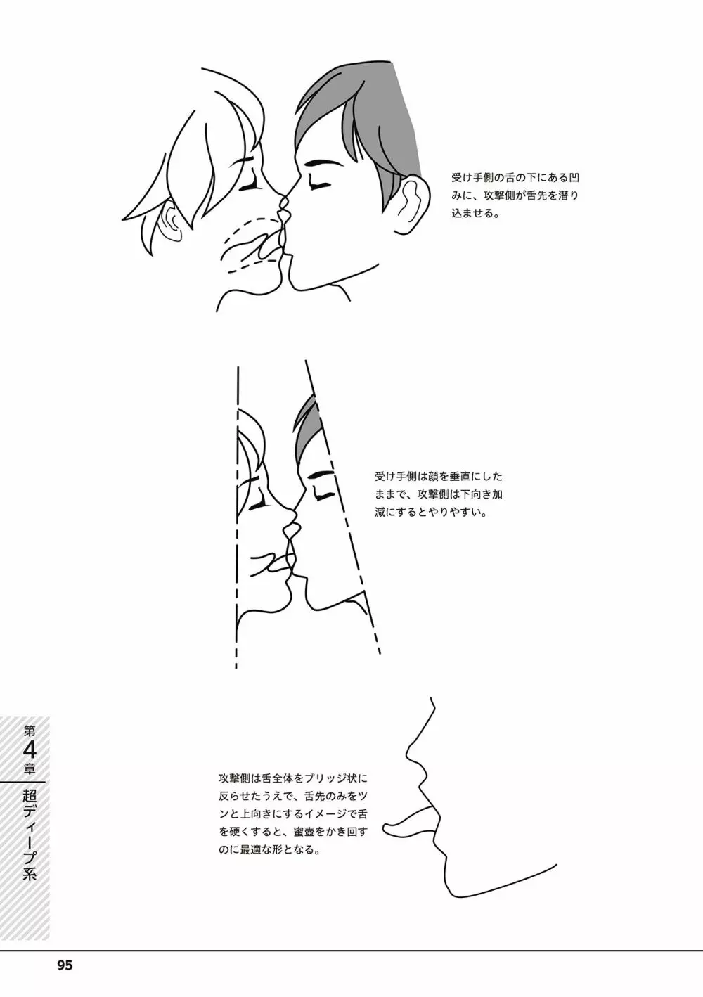 唇と舌の性感開発・キス完全マニュアル イラスト版……とろキス 97ページ