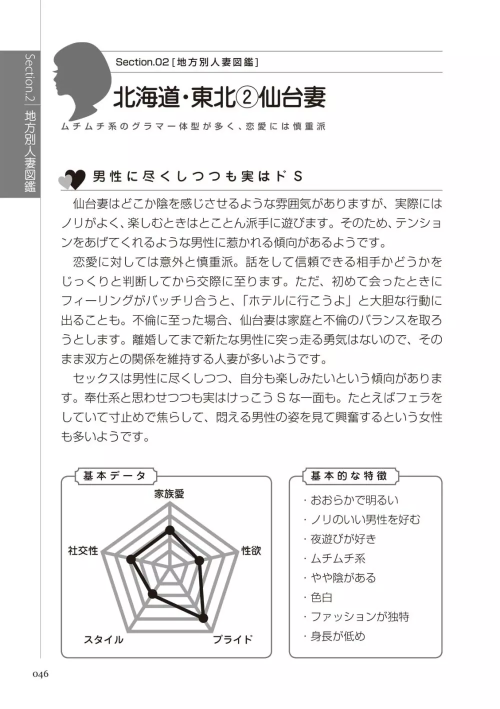 どこよりも詳しい人妻の本 48ページ