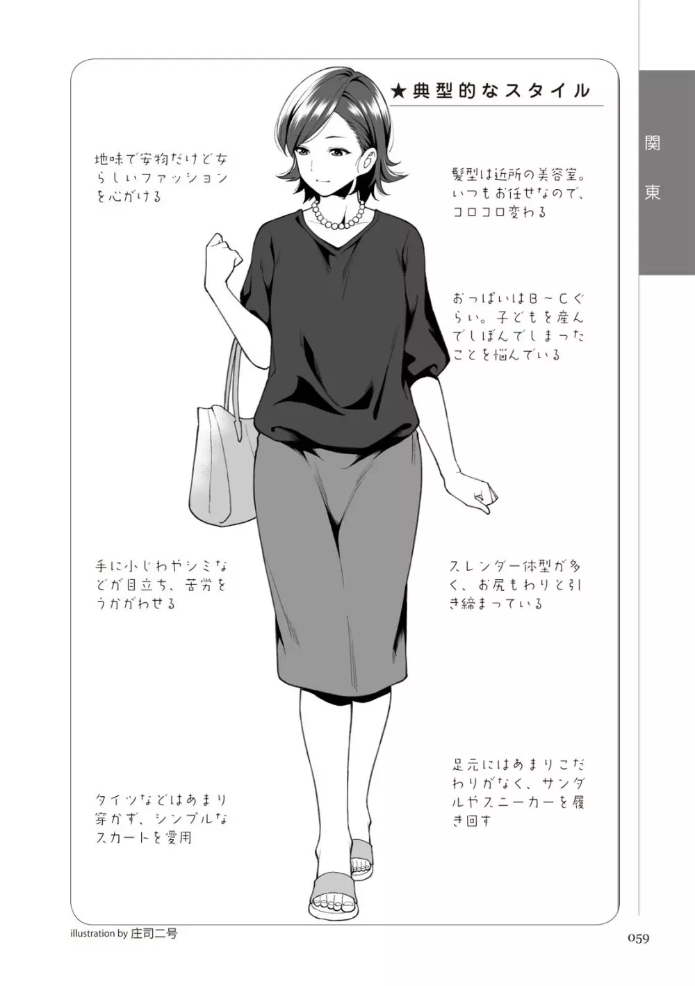 どこよりも詳しい人妻の本 61ページ